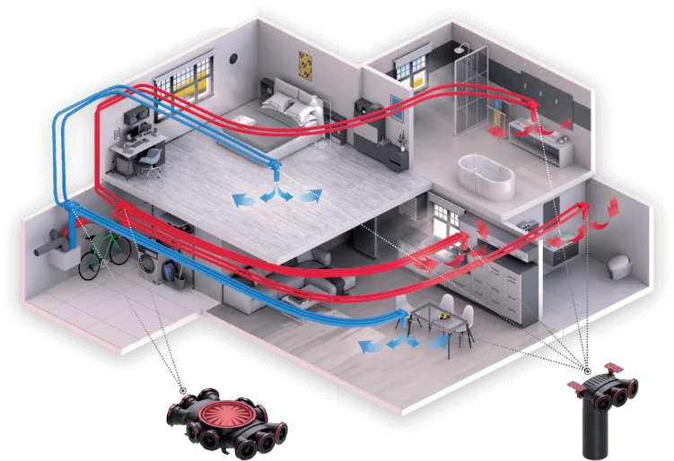 Illustration av FTX-ventilation med till- och frånluft i en villa